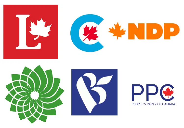 2021 Federal Election Results For Canada's Next Prime Minister