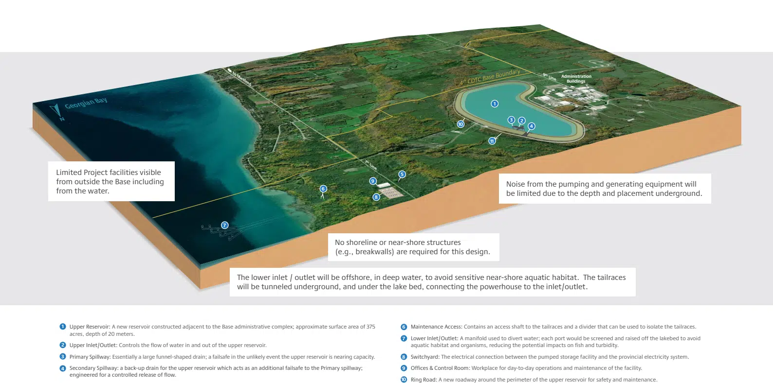 Community Benefit Agreement Talks Expected To Ramp Up Between TC Energy, Meaford