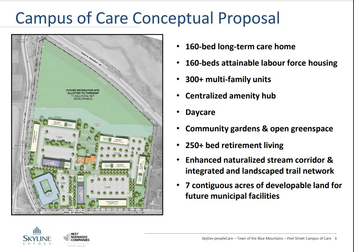 Campus Of Care Project Near Thornbury Moves Ahead