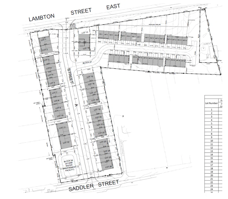 West Grey Looks To Adjusting Zoning For Proposed 56 Unit Subdivision In Durham