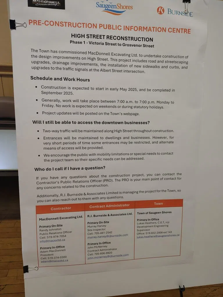 poster board of FAQs