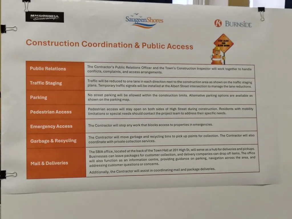info board at meeting 