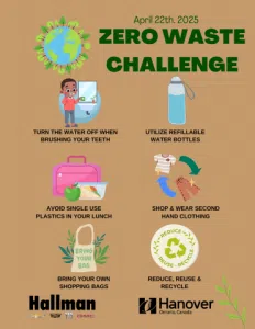 a poster talking about ways to reduce waste 