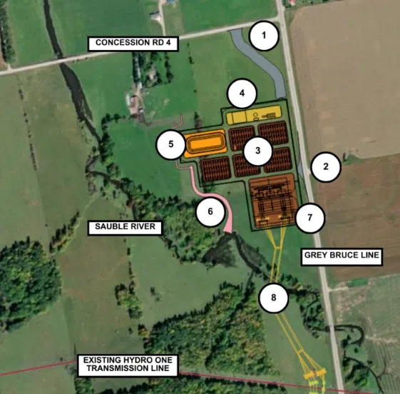Public Meeting On Tara BESS Energy Facility Today
