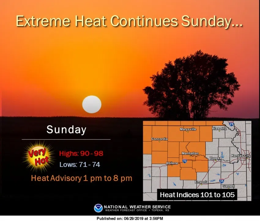 Heat advisories announced north of Emporia for Sunday