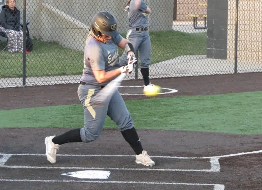 Emporia State softball heads East