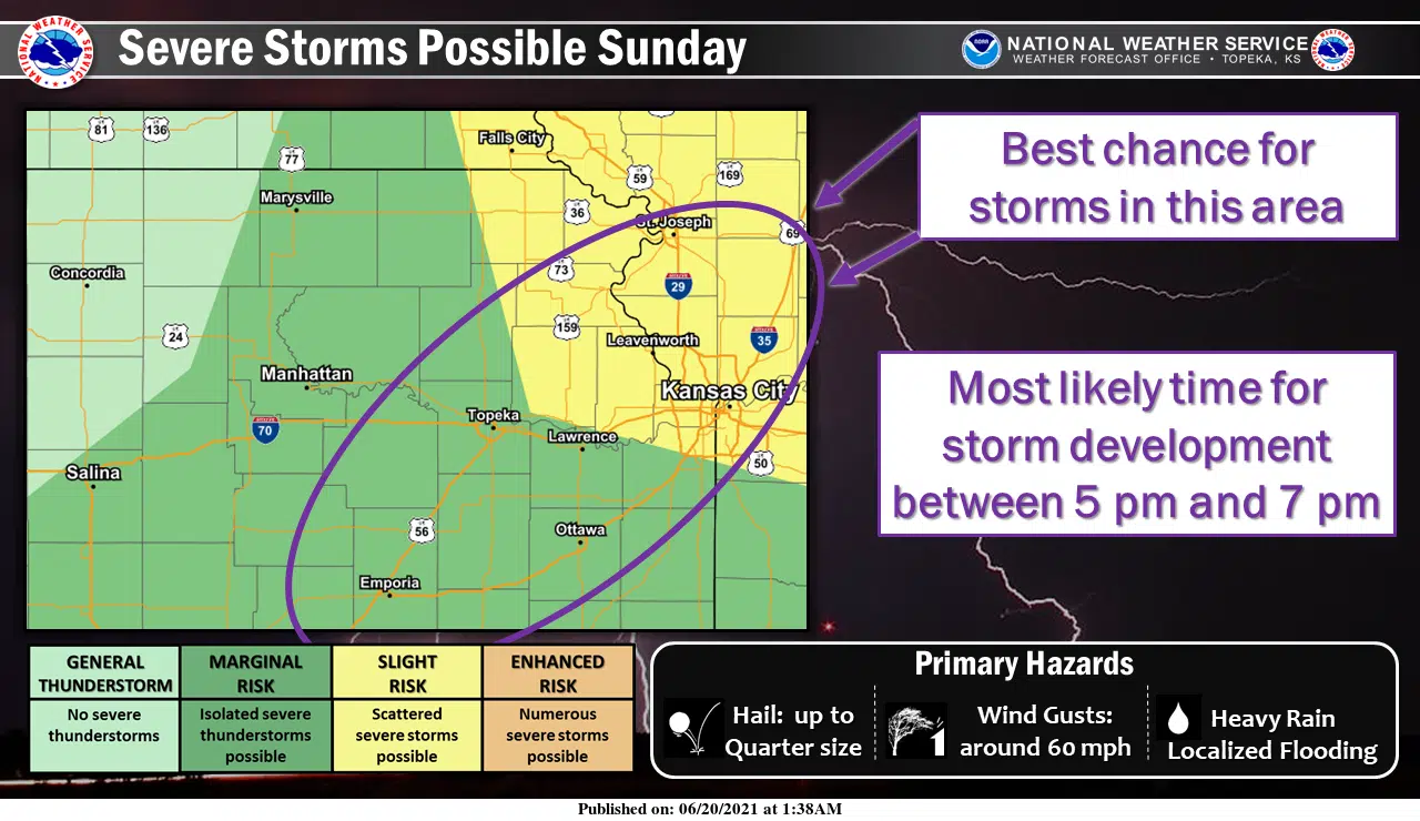 Marginal risk of severe weather Sunday, welcome cooldown Monday