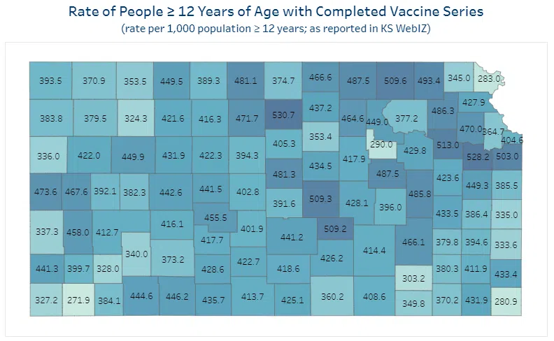 CORONAVIRUS: Modest increases in variant traffic reported as vaccination rates remain short of public health goals