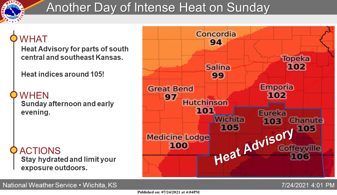 Greenwood County heat advisory continues until 7 pm Sunday