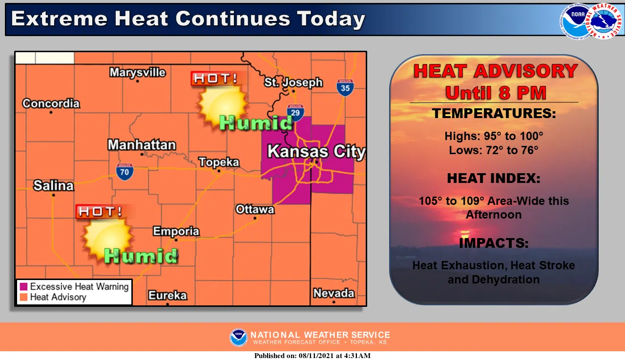 Heat advisory continues areawide; Tuesday storms cause small fire near Emporia Municipal Airport