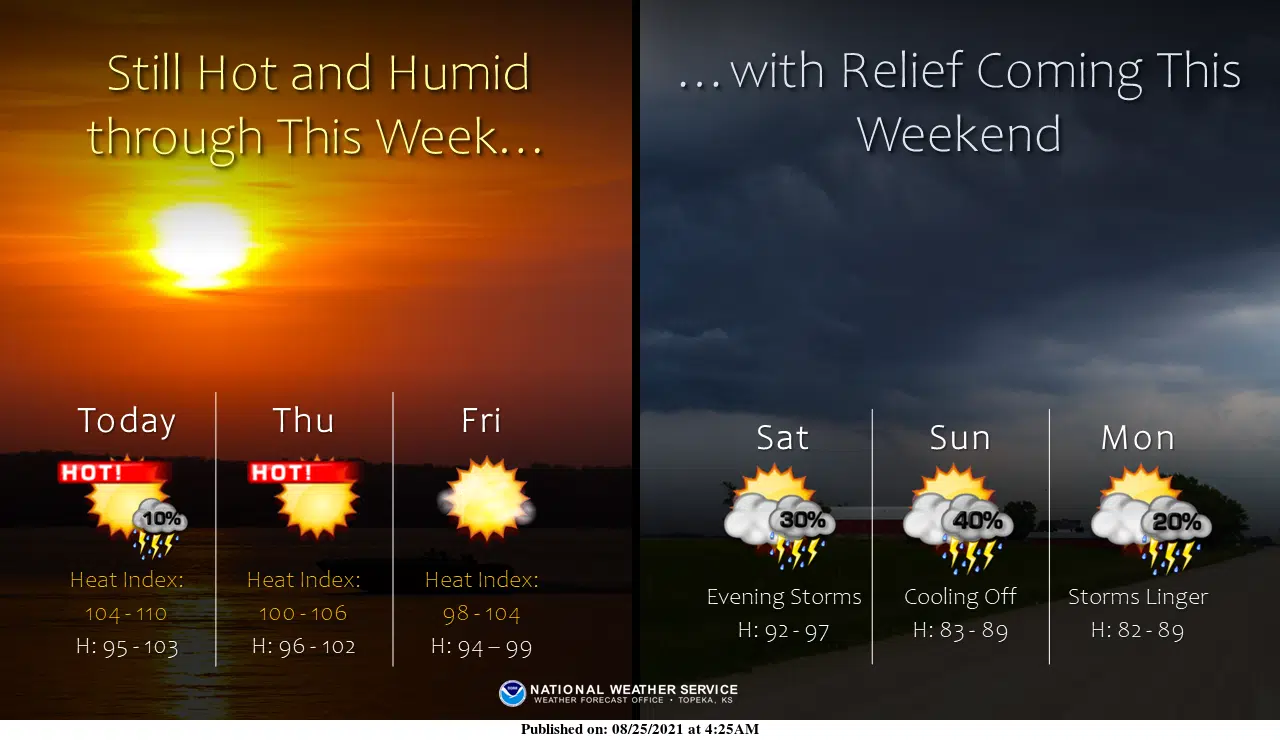 Heat advisory ongoing until 8 pm Thursday