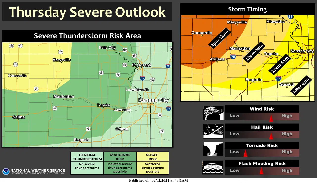 Low-end severe weather risk ahead for early, late Friday