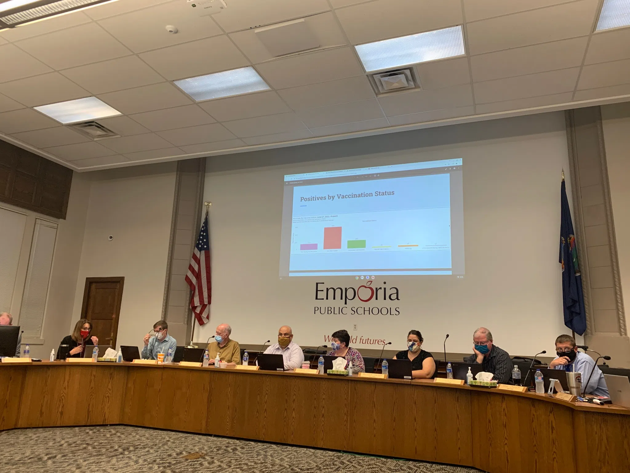 USD 253 Emporia board approves employee stipends, increase in fringe insurance payments; assessments indicate learning loss