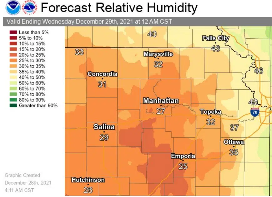 Tuesday forecast goes from early sprinkles to elevated fire danger