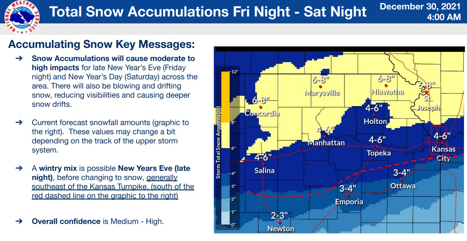 Winter storm watches posted areawide for incoming New Year's Day storm