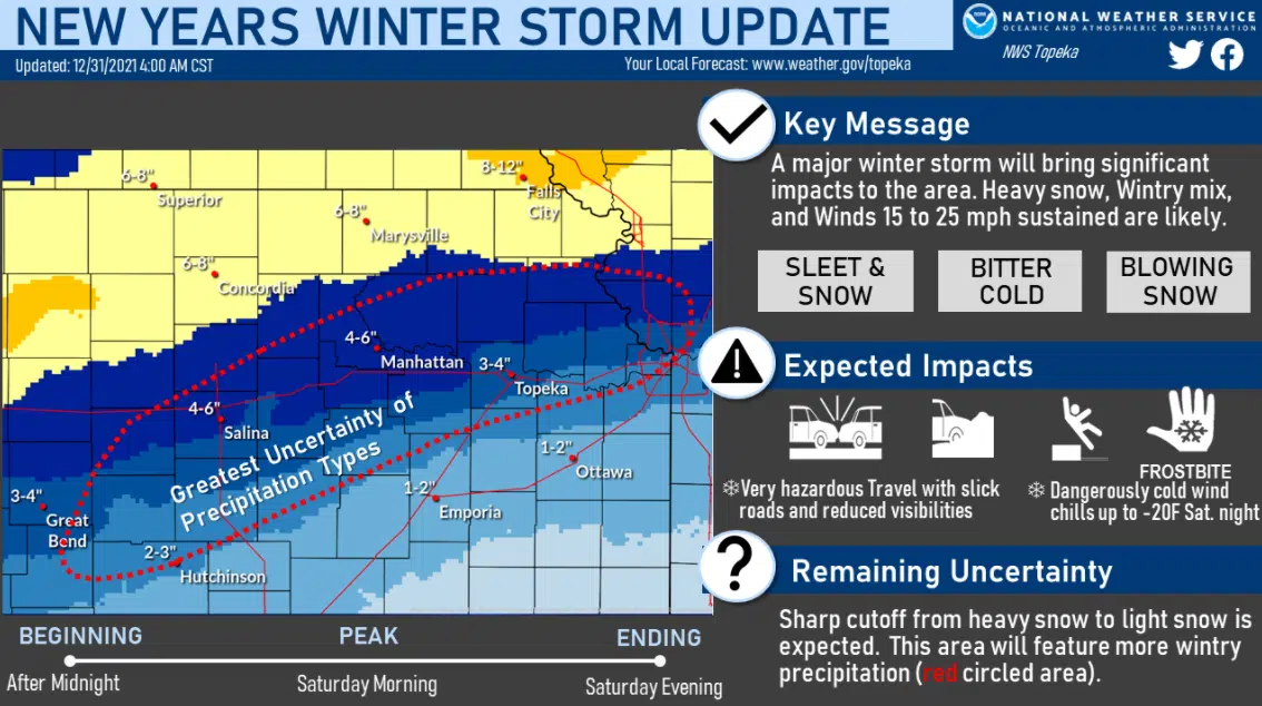 WEATHER: All area counties now in winter weather advisories for Saturday's incoming storm system