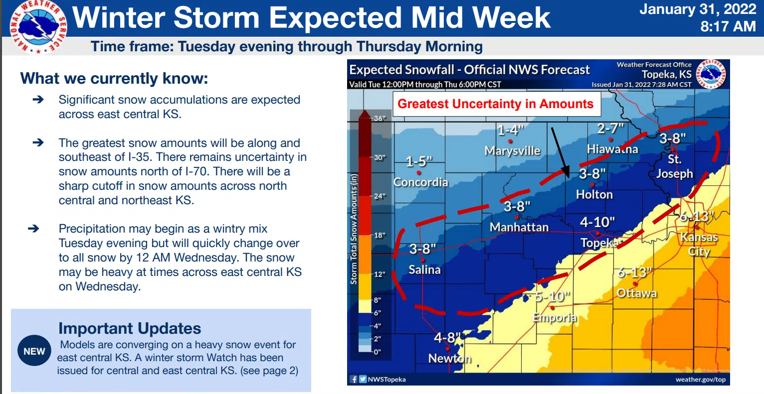 Winter storm watches up areawide; up to 10 inches of snowfall possible Tuesday night through Thursday morning