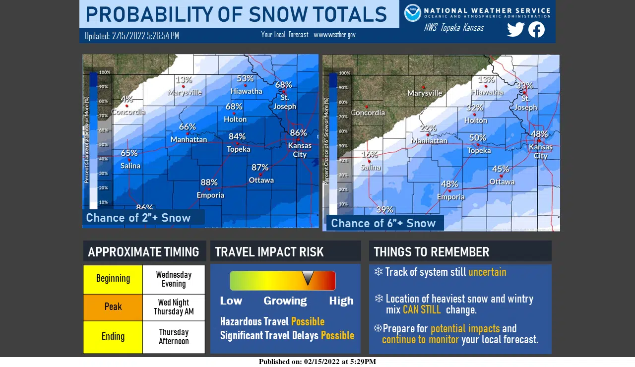 WEATHER: At least three inches of snowfall possible with incoming winter storm