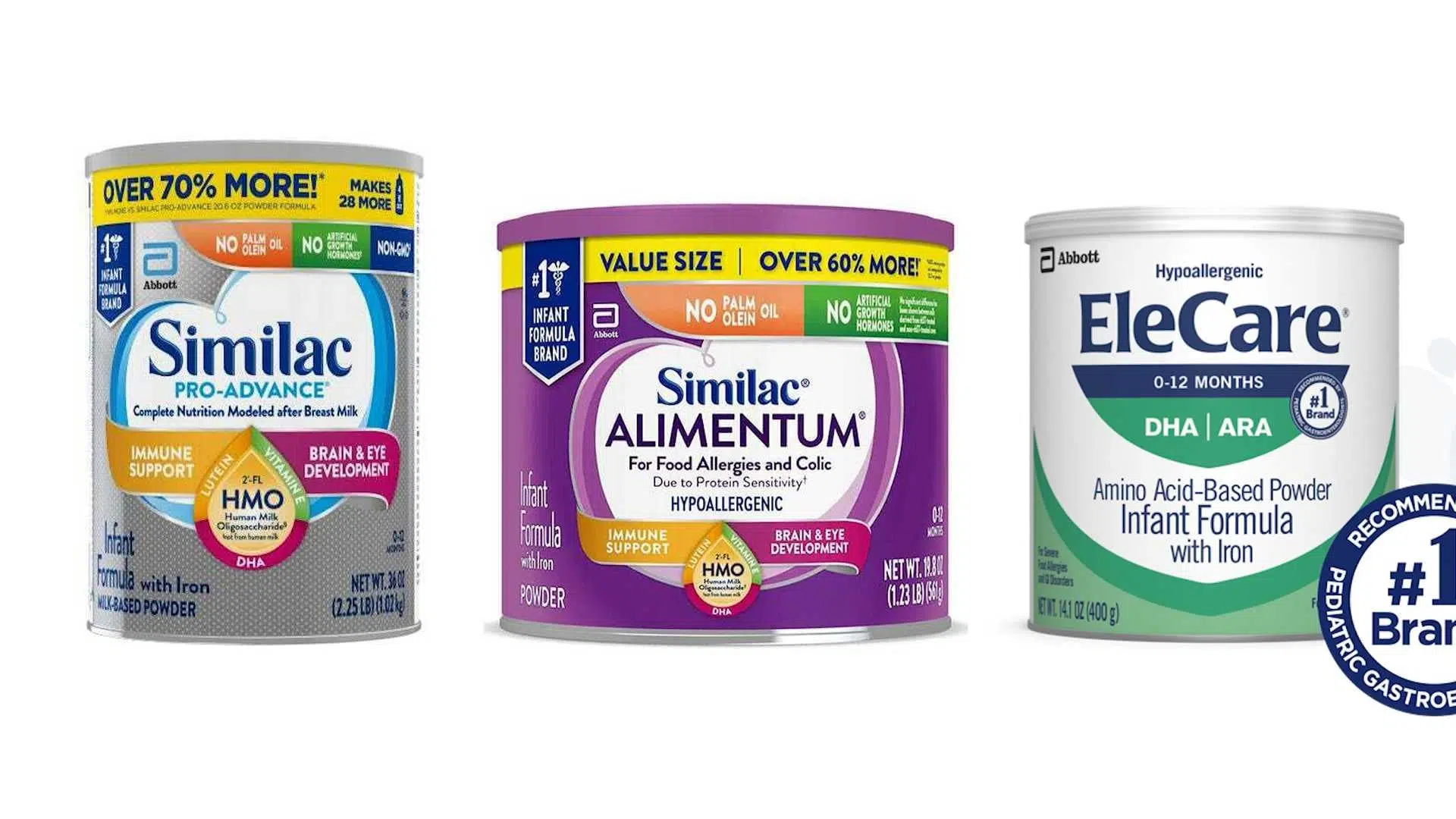 KDHE, FDA telling parents not to use certain powdered baby formula as part of Abbott Laboratories recall