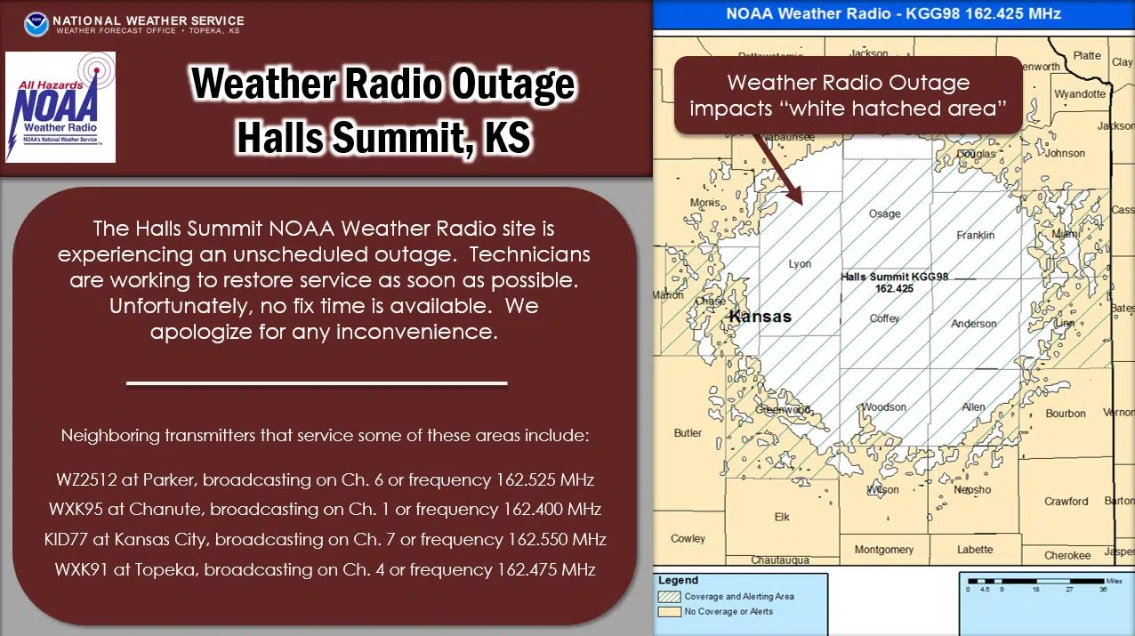 WEATHER: Hall's Summit transmitter still offline