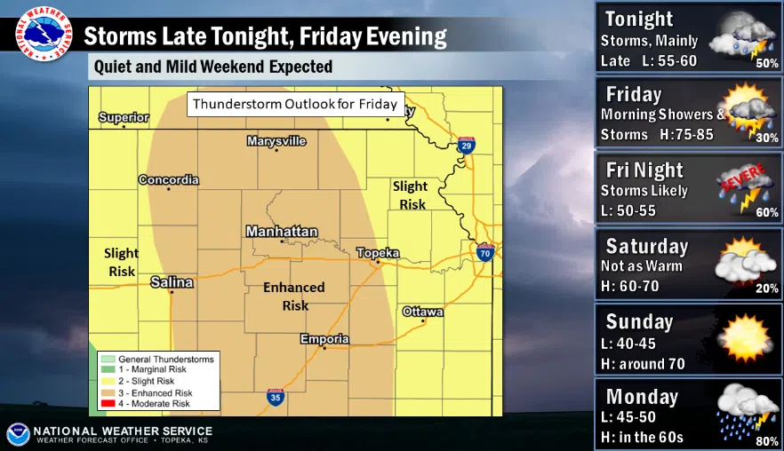 WEATHER: Marginal risk area expanded areawide Thursday night, wind advisory near Emporia to precede enhanced risk for all area counties Friday