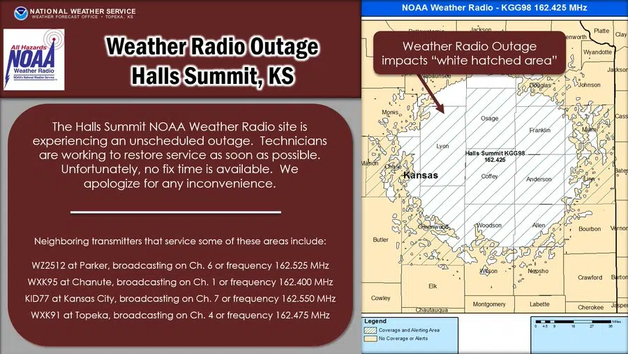 WEATHER: NWS Hall's Summit transmitter offline