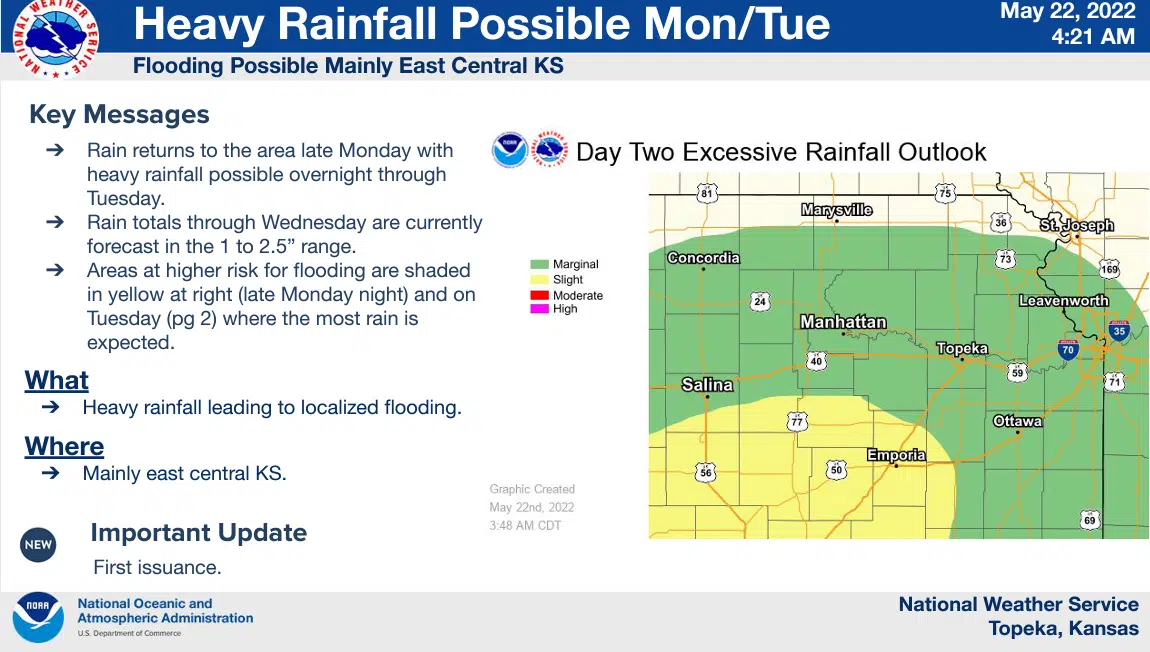 WEATHER: Moderate to heavy rainfall back in forecast for first half of upcoming week