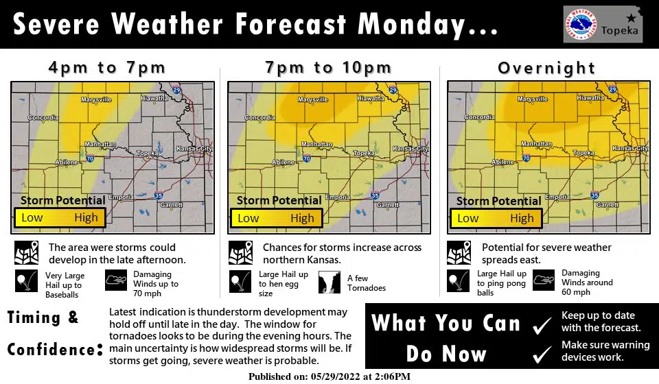 WEATHER: Wind advisory extended overnight for Chase, Greenwood counties; severe weather possible Monday and Tuesday