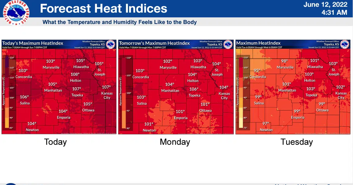 WEATHER: Oppressive heat triggers pair of heat advisories for entire listening area Sunday