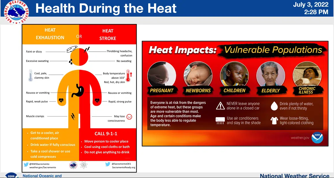 WEATHER: Heat advisories in place across entire listening area through midweek