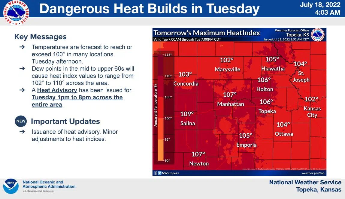 Triple-digit heat expected Tuesday, both weekend days