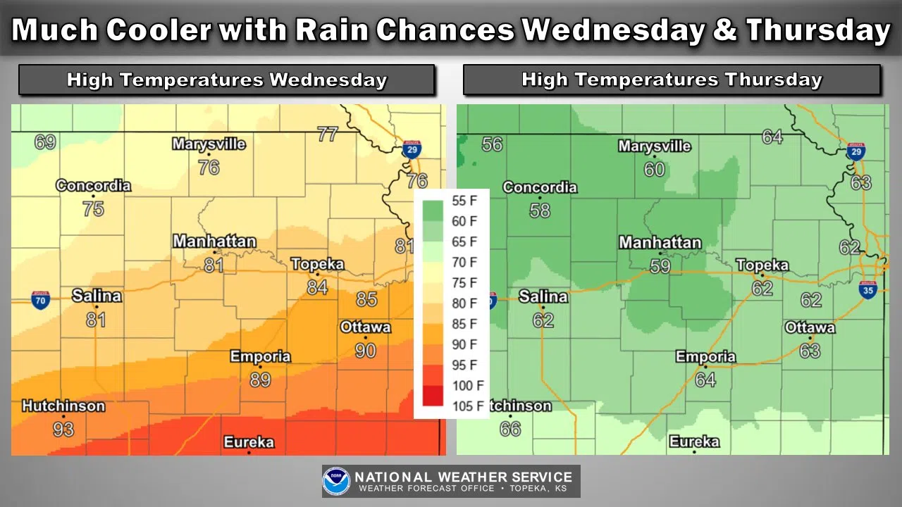 After second daily record high this week, fall-like conditions poised to grace area