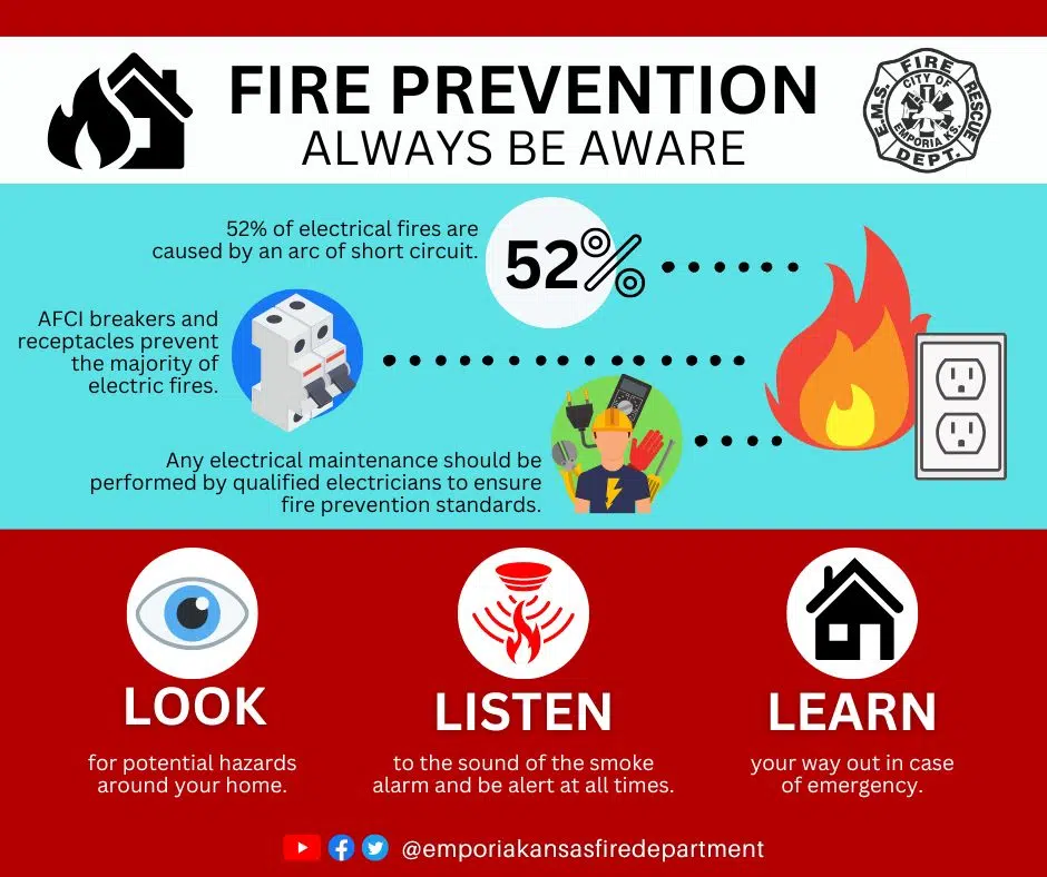 Fire Prevention Week focuses on safety planning