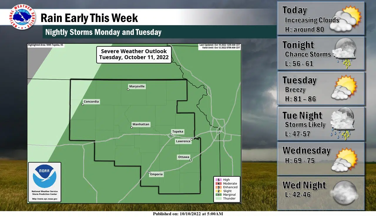 Storms May Bring Moderate Rainfall Low End Severe Weather Risk Late Tuesday Night Kvoe 2427