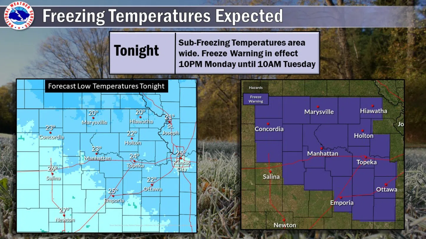 Freeze warning ahead for early Tuesday