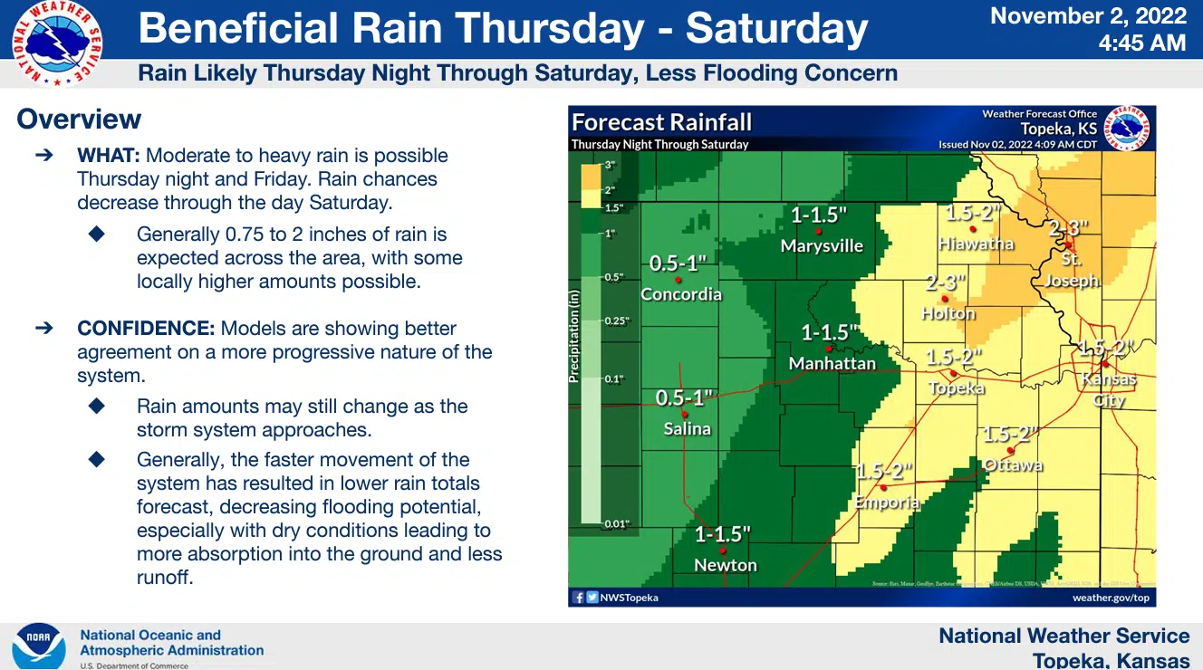 WEATHER: After fire danger subsides, chance of much-needed rain also adjusting high school playoffs schedule