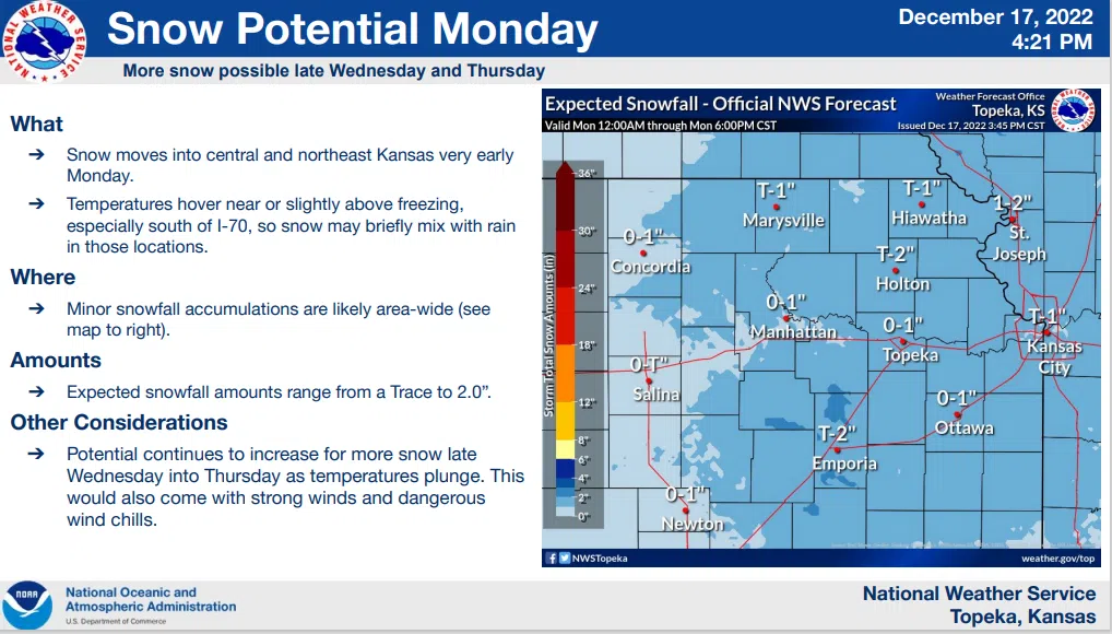 WEATHER: Up to 2 inches of snow, including wintry mix, possible Monday