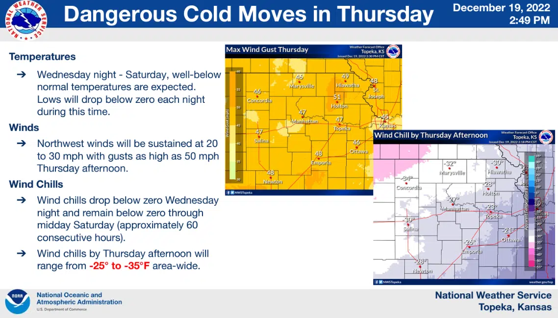 WEATHER: 'This is the real deal' -- winter storm, wind chill watches posted for area counties