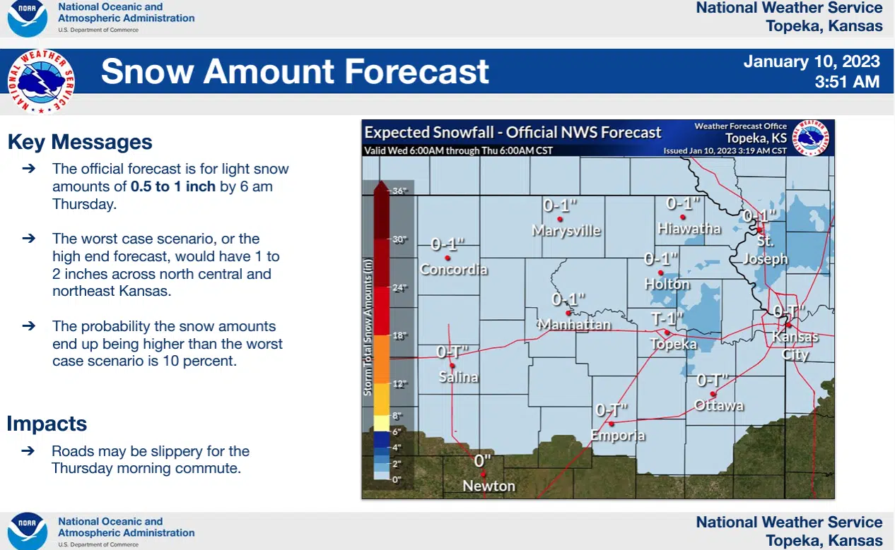 WEATHER: Rain-snow event early Thursday may lead to slick travel despite minimal accumulations