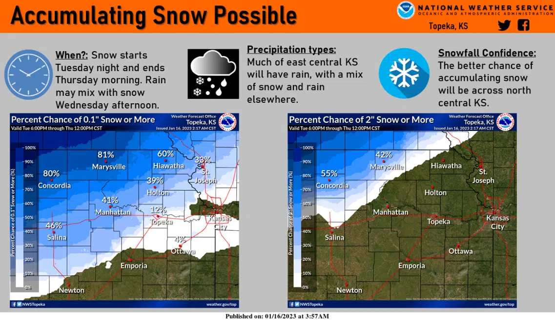 WEATHER: Incoming winter storm to bring rain to KVOE listening area