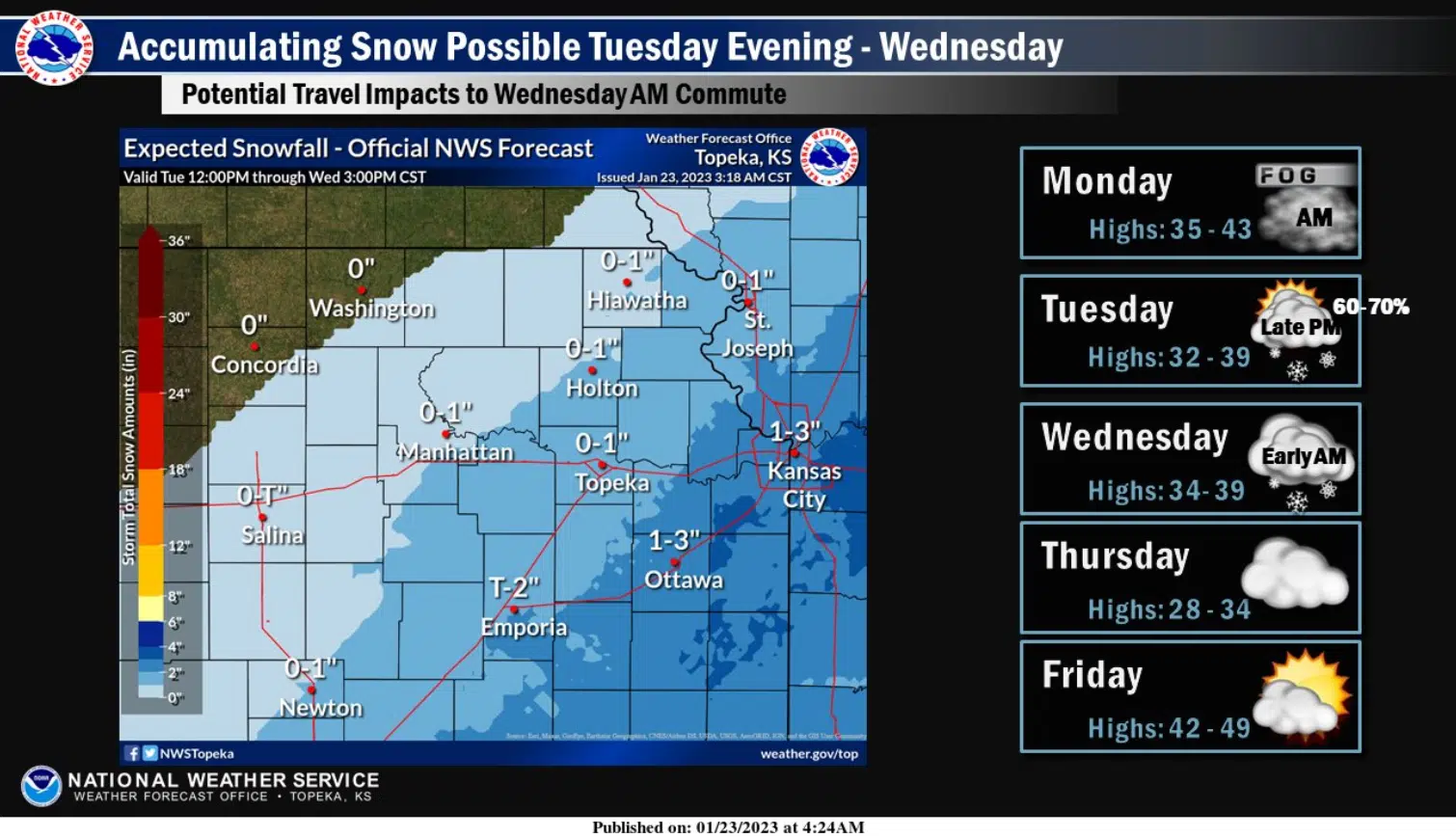 WEATHER: Light snow expected Tuesday night