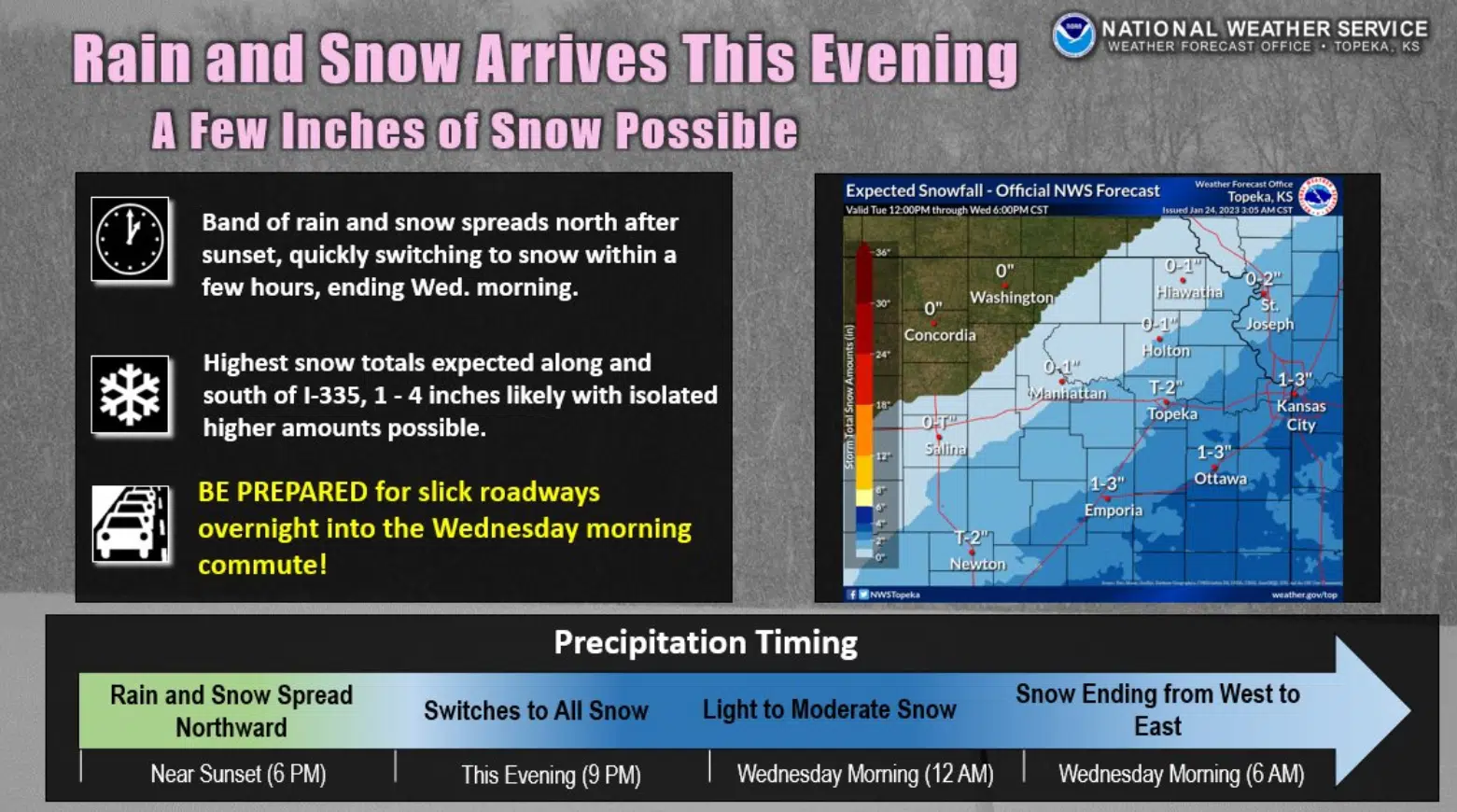 WEATHER: More light snow for area counties by Tuesday evening; winter weather advisories issued areawide