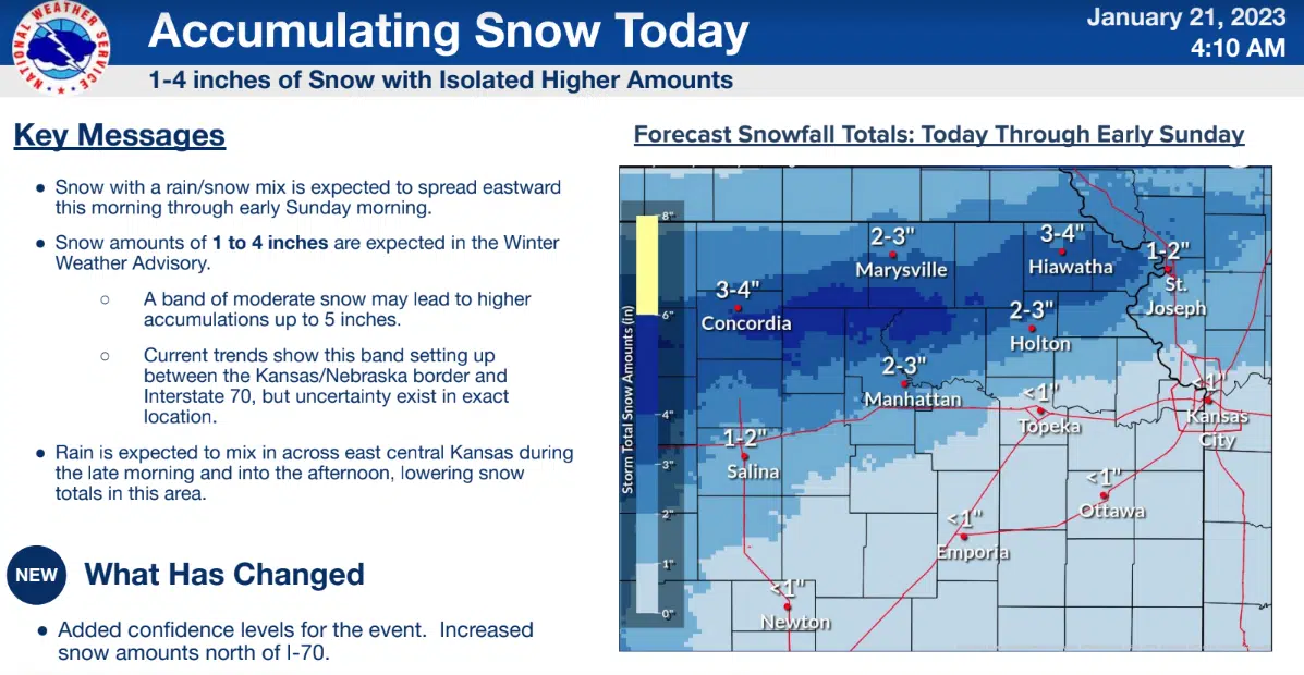 WEATHER: Seasonal conditions continue on majority of area highways; Local authorities not anticipating large scale refreezing late Saturday into Sunday