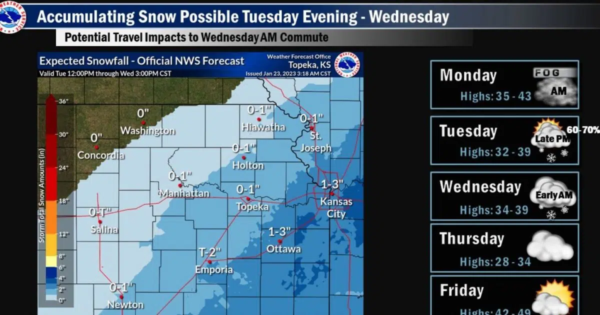 Forecasted snowfall between Tuesday and Wednesday leads to winter
