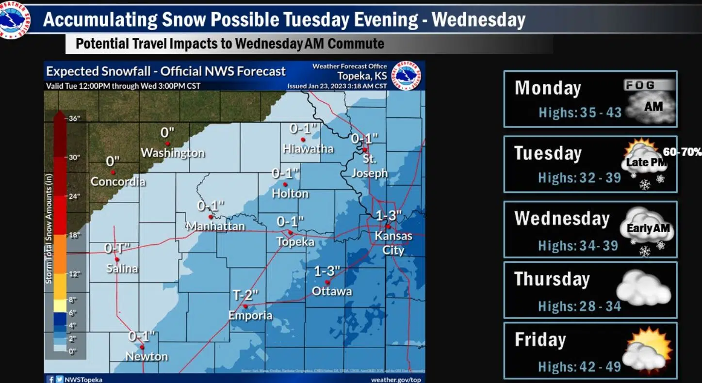 Forecasted snowfall between Tuesday and Wednesday leads to winter weather advisories for Lyon and most surrounding areas