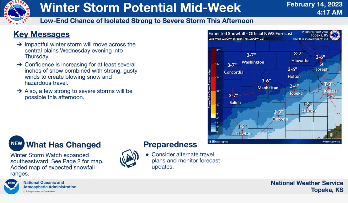 WEATHER: Rain, marginal severe weather risk Tuesday to be followed by light snow, biting cold by Thursday