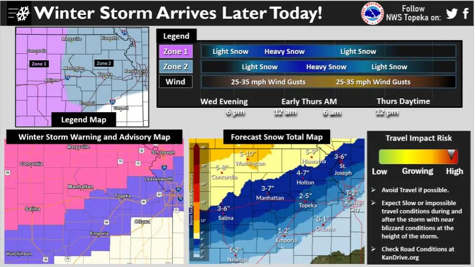 WEATHER: Winter weather advisories return with wintry mix, light snow, blustery winds in short-term forecast