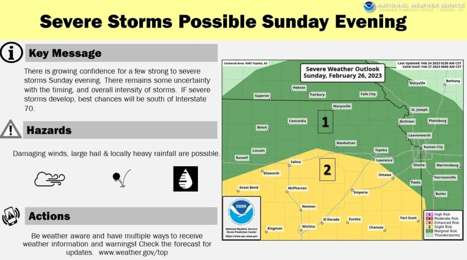 WEATHER: Potential for strong to severe storms Sunday evening