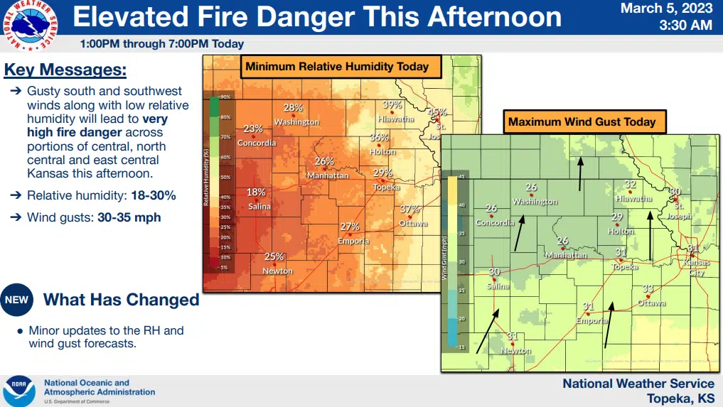 WEATHER: Very high fire danger Sunday sets table for wet week