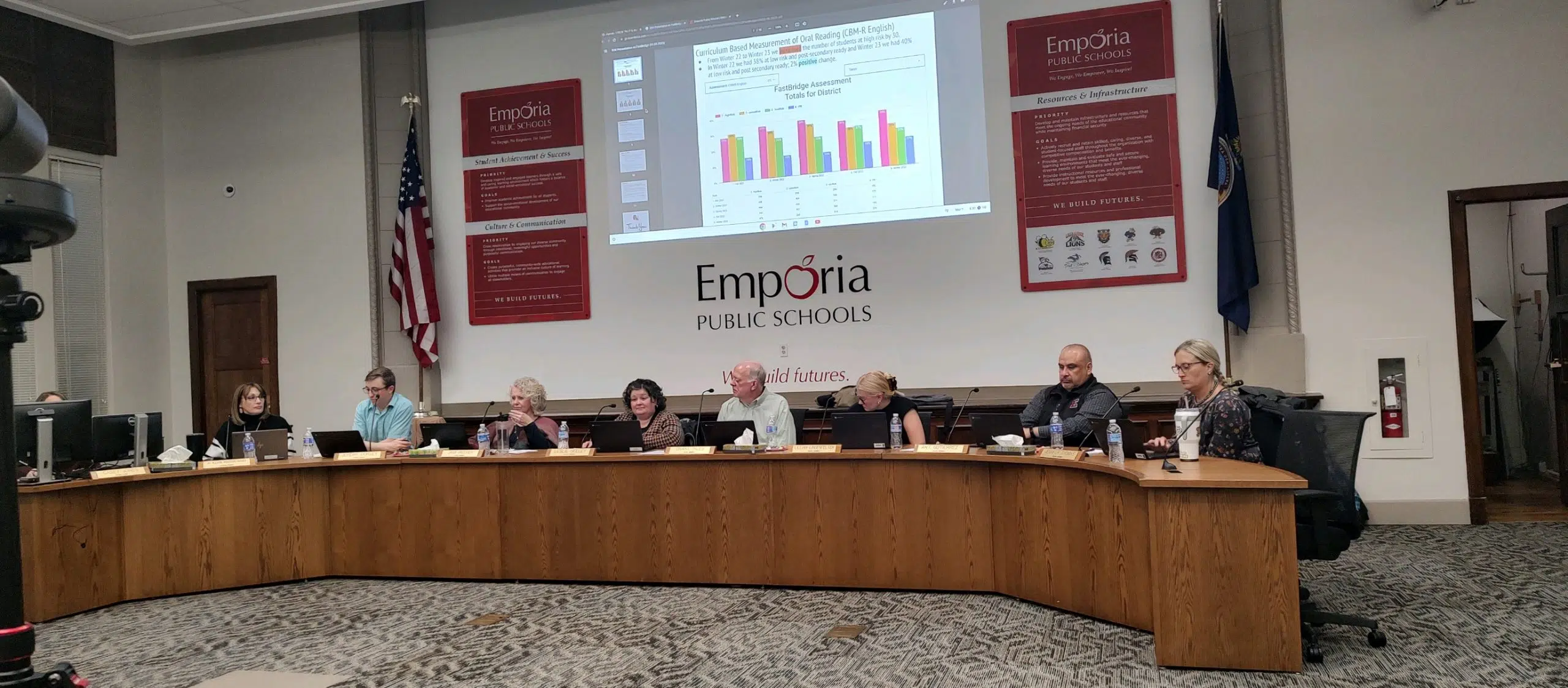 USD 253 Emporia Board of Education reviews student achievement and approves 'retirement agreement' with former assistant superintendent of business operations